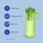 AWP 2722 Philips Go Zero Active Hydration Water Bottle 590ml