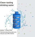 Philips AWP286 Filter Cartridge replacement filter for AWP2712/AWP2722 Hydration Bottles
