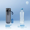 Philips AWP286 Filter Cartridge replacement filter for AWP2712/AWP2722 Hydration Bottles