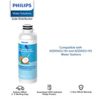 ADD547/90 Reverse Osmosis purification post-RO Activated Carbon Filter for Philips ADD6902/ADD6912BL/90