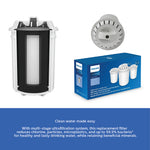 Philips AWP261/10 Filter Cartridge (Triple pack) for Water Filter Pitcher AWP2950 & 2970/03