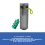 Philips AWP294 Filter Cartridge for GoZero Hydration Bottles AWP2712/AWP2722