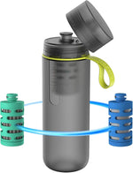 Philips AWP294 Filter Cartridge for GoZero Hydration Bottles AWP2712/AWP2722