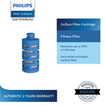 Philips AWP286 Filter Cartridge replacement filter for AWP2712/AWP2722 Hydration Bottles